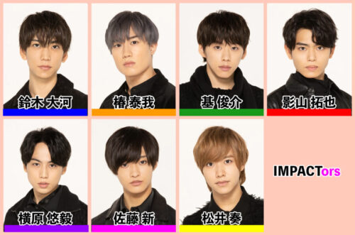 IMPACTors