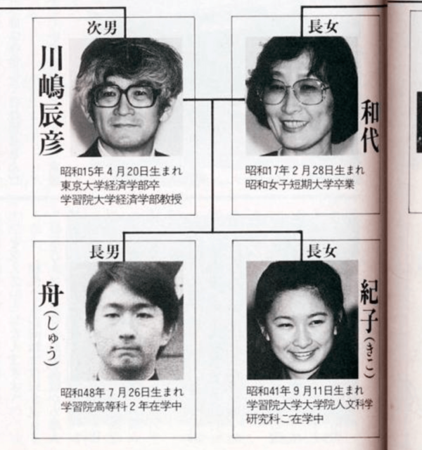 紀子さまの父親問題とは 御所に怒鳴り込みの理由とタイ愛人疑惑と堕胎説の真相