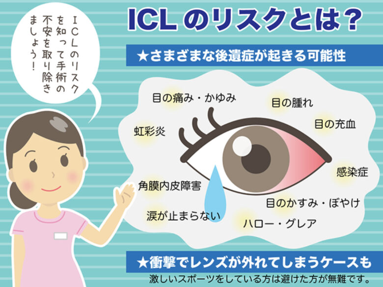 ICL手術のデメリット